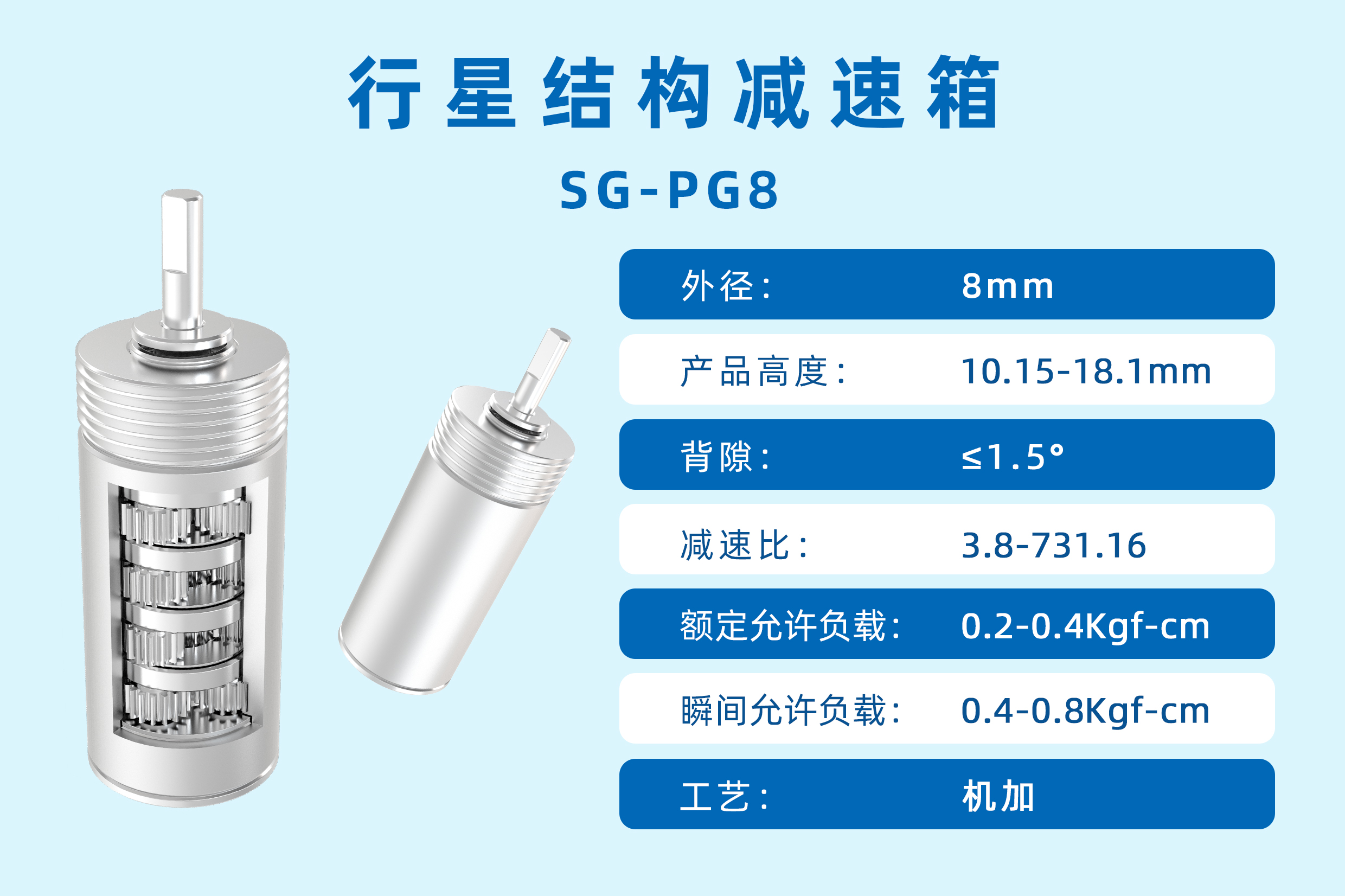 行星减速器：灵巧手指关节的动力之核(图2)